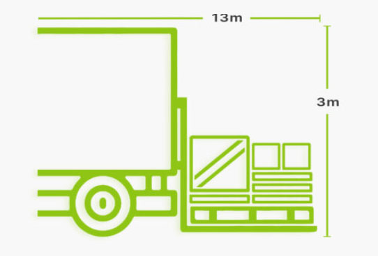 Delivery Vehicle Information